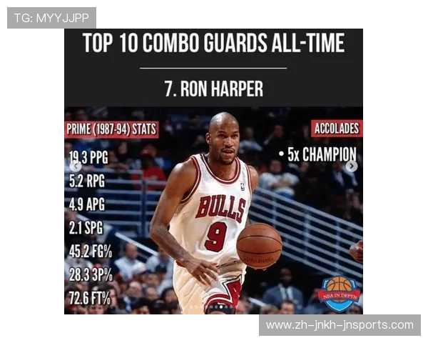 NBA火箭队球员路威历史工资对比分析