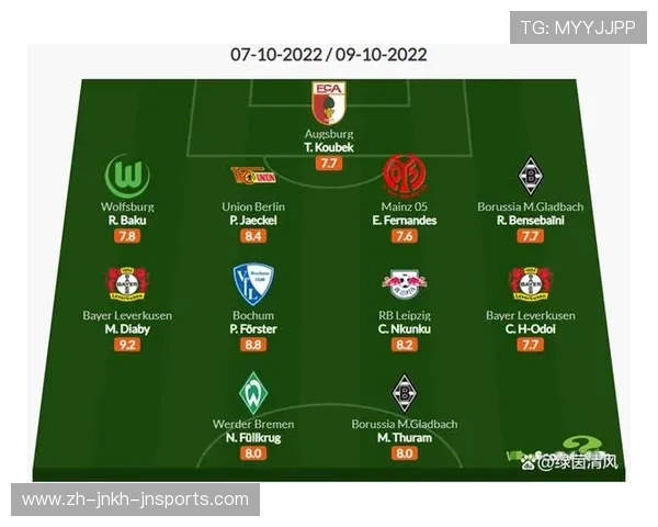 德甲所有参赛球队盘点及阵容、历史、战绩资料