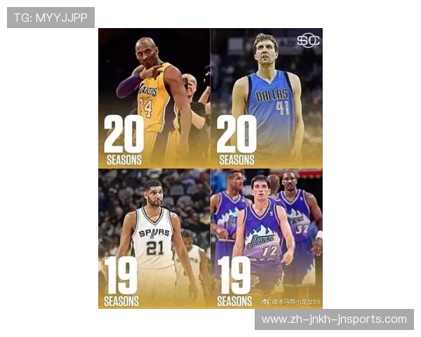 探秘NBA园区生活:球员如何适应封闭管理? 探秘NBA园区生活:球员如何适应封闭管理?